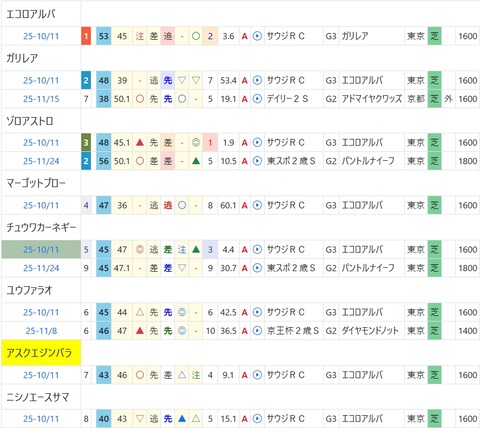 スクリーンショット_28-11-2025_224837_cyber-mm.jp