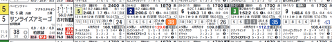 園田９Ｒ