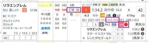 リラエンブレム