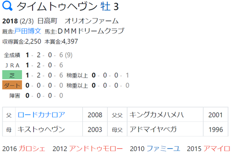 CapD20211020