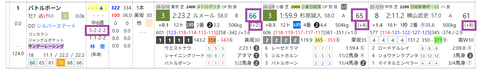 バトルボーン