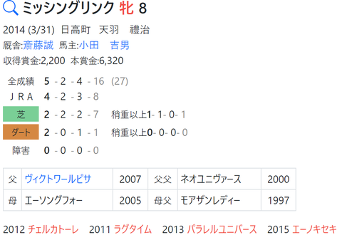 CapD20220309_3