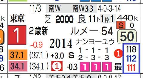 スカイグルーヴ（新馬戦）