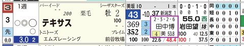 中山２Ｒ２