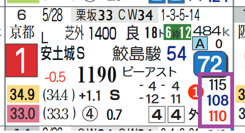 ママコチャ(安土城S)