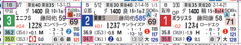サンライズフレイム（前走）