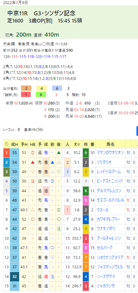 CapD20220527
