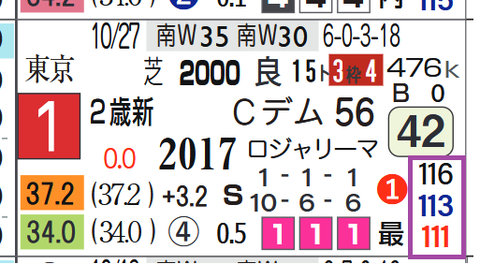 アマキヒ（新馬）
