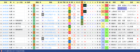 佐々木大輔騎手