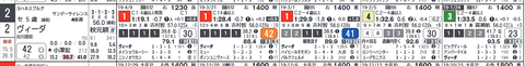12R②ヴィーダ