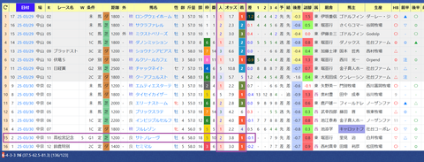 モレイラ騎手２