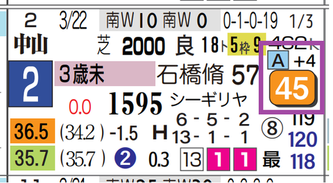 中山４Ｒ２