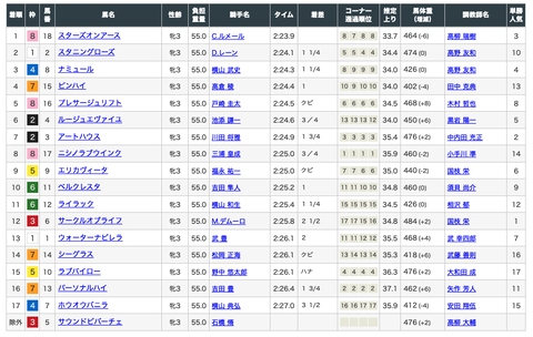 スクリーンショット 2022-05-23 13.23.53