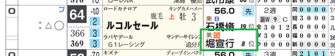 ルコルセール（堀厩舎）