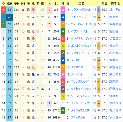 CapD20231202_10