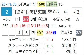 スクリーンショット_14-12-2025_131316_cyber-mm.jp