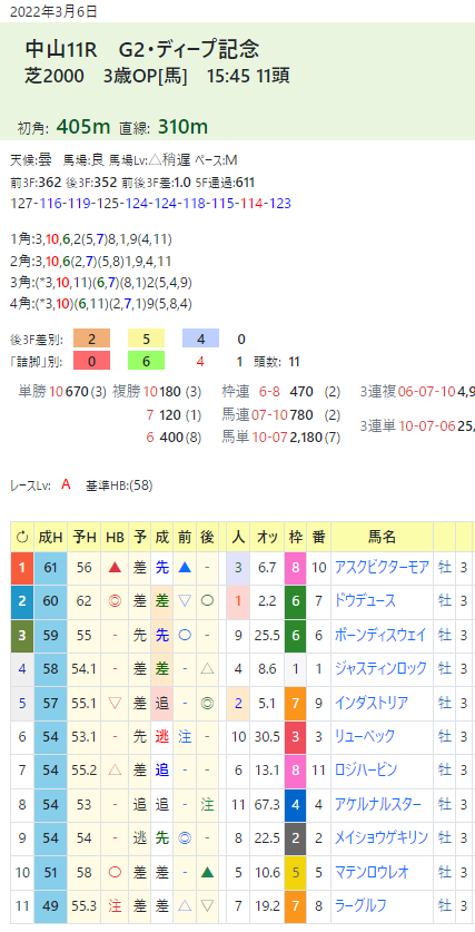 CapD20220527