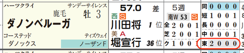 lhc05222c11-13