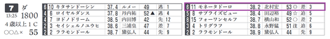 中山7R2