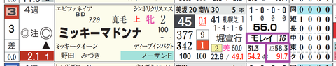 中山９Ｒ３
