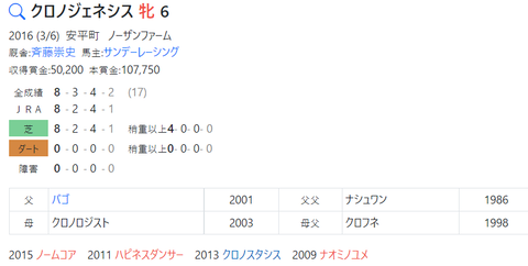 CapD20220622
