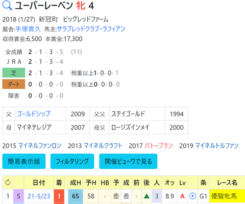 CapD20220513_2