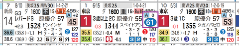 東京１０Ｒ