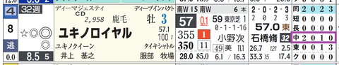 中山１０Ｒ２