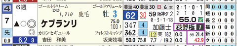 福島９Ｒ２