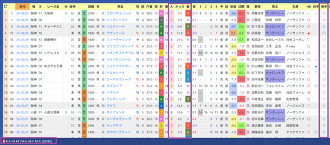 北村友一騎手２