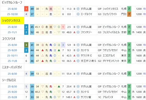 スクリーンショット_14-12-2025_132627_cyber-mm.jp