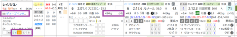レイパパレ