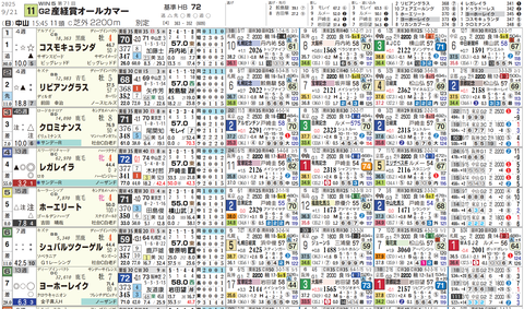 オールカマー１