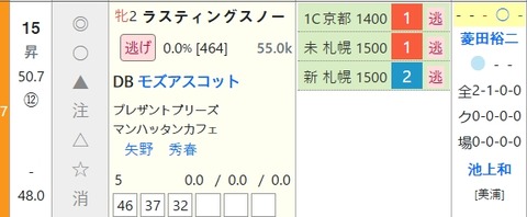 スクリーンショット_14-12-2025_131833_cyber-mm.jp