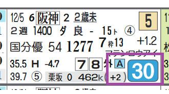 阪神1R