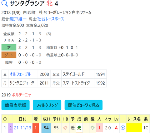 CapD20220306_1