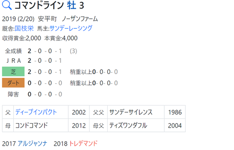 CapD20220323_2