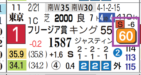 ファムクラジューズ（フリージア賞）