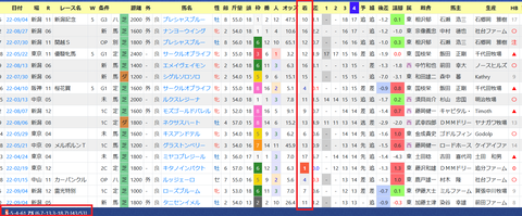 デムーロ騎手２