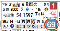 lhc03203611-3