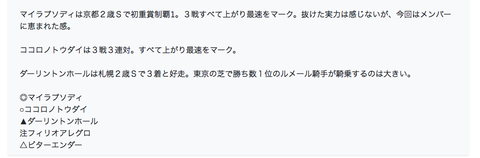 スクリーンショット 2020-02-18 14.26.03