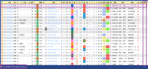 吉村誠之助騎手２