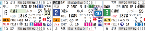 新潟５Ｒ