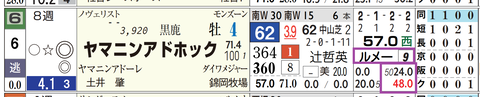 京都９Ｒ