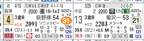 京都１Ｒ３