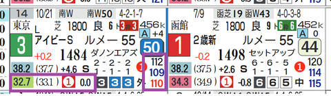 レガレイラ（アイビーＳ）