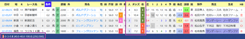 宮本博厩舎3