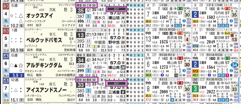 中山２Ｒ