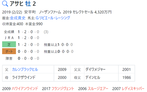 CapD20211116