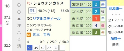 スクリーンショット_14-12-2025_132526_cyber-mm.jp